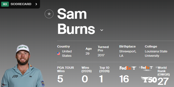 2026 PGA 상금 순위를 76계단이나 끌어 올린 샘 번즈